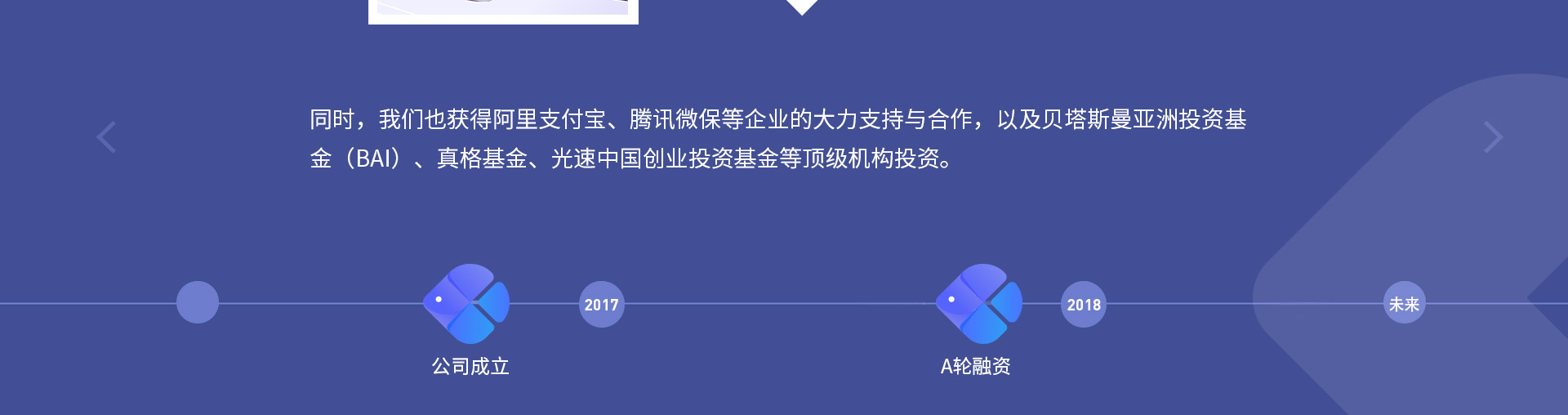 同時，我們也獲得阿里支付寶、騰訊微保等企業(yè)的大力支持與合作，以及貝塔斯曼亞洲投資基金（BAI）、真格基金、光速中國創(chuàng)業(yè)投資基金等頂級機構(gòu)投資。