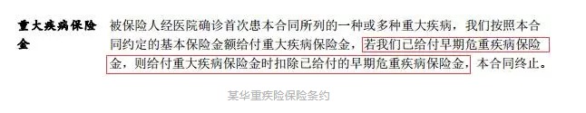 輕癥重要嗎？保魚君教你怎么選擇輕癥保障