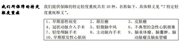 平安大小福星重疾險(xiǎn)測評
