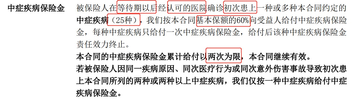 重疾險(xiǎn)挑選太復(fù)雜？那是你看不懂保險(xiǎn)條款！