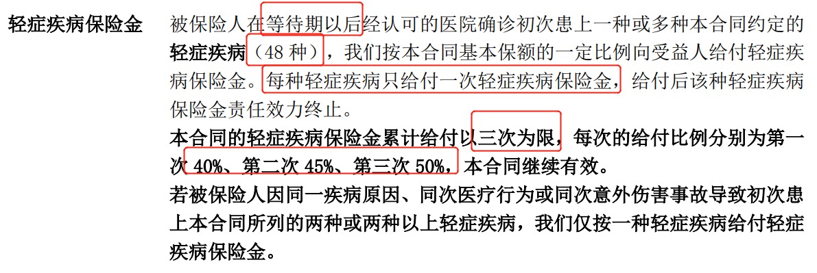 重疾險(xiǎn)挑選太復(fù)雜？那是你看不懂保險(xiǎn)條款！