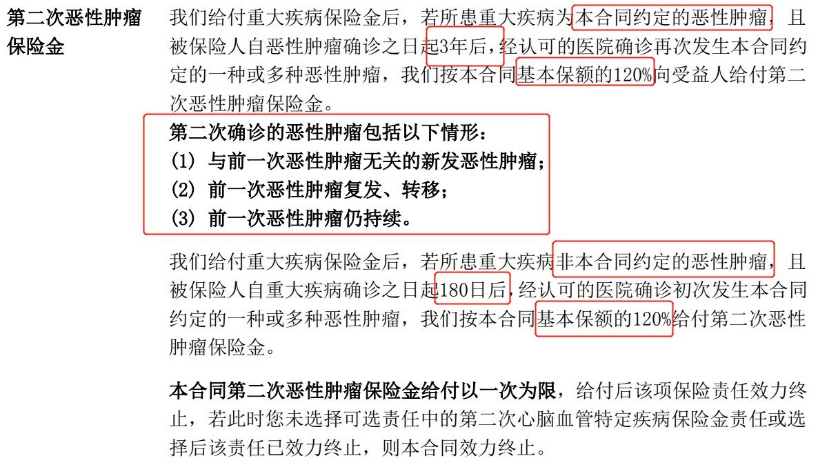重疾險(xiǎn)挑選太復(fù)雜？那是你看不懂保險(xiǎn)條款！