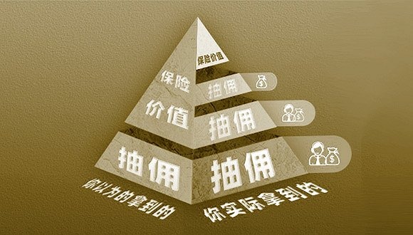 你的保費(fèi)被層層抽傭?保險營銷體制亟待改革
