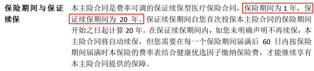 誰說醫(yī)療險續(xù)保難？這款保20年的產品，足夠顛覆市場！