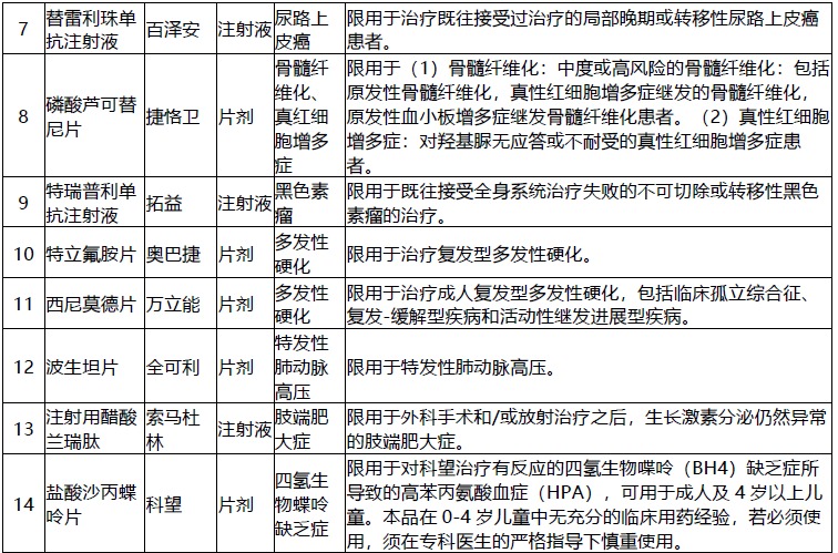 網(wǎng)紅&ldquo;惠民保&rdquo;爆火！要買嗎？