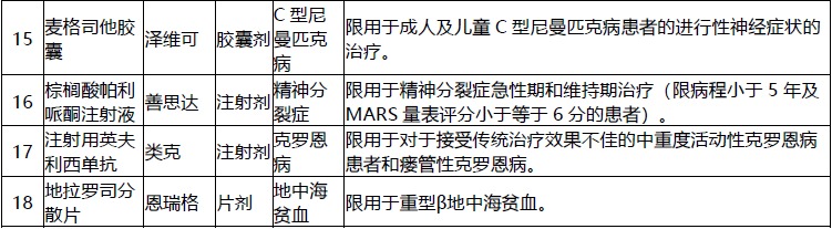 網(wǎng)紅&ldquo;惠民保&rdquo;爆火！要買嗎？