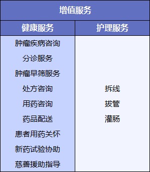 網(wǎng)紅&ldquo;惠民保&rdquo;爆火！要買嗎？