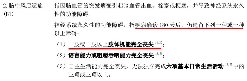 多賠21萬(wàn)，擇優(yōu)理賠真實(shí)案例！