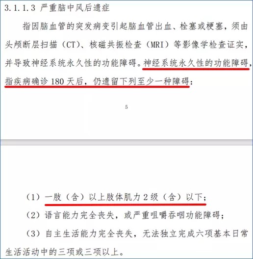 多賠21萬(wàn)，擇優(yōu)理賠真實(shí)案例！