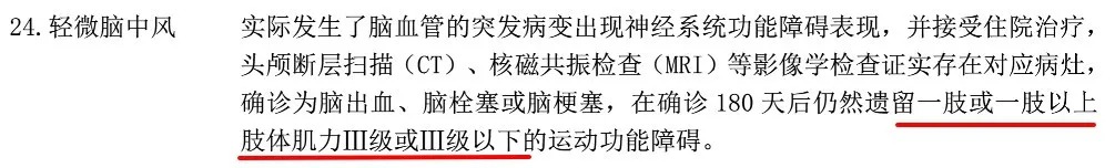 多賠21萬(wàn)，擇優(yōu)理賠真實(shí)案例！