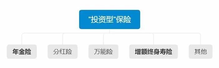 負利率時代來臨，我們手里的錢該何去何從？