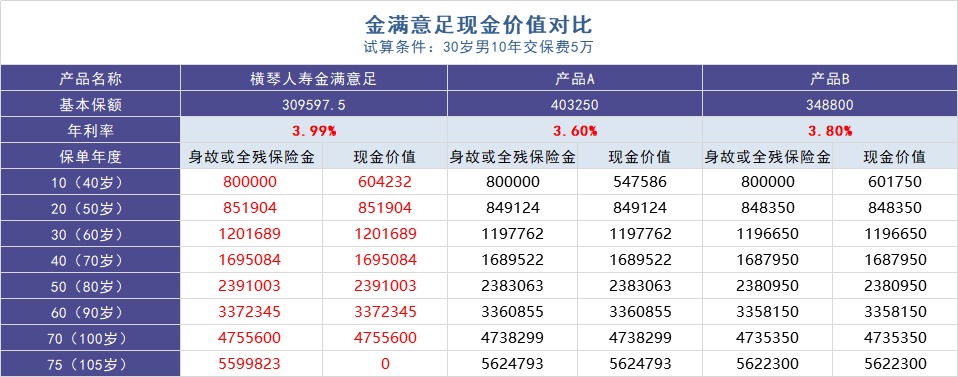 負利率時代來臨，我們手里的錢該何去何從？