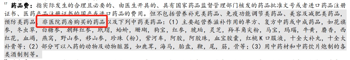 動輒花費幾十萬的&ldquo;外購藥&rdquo;，百萬醫(yī)療險不能賠？