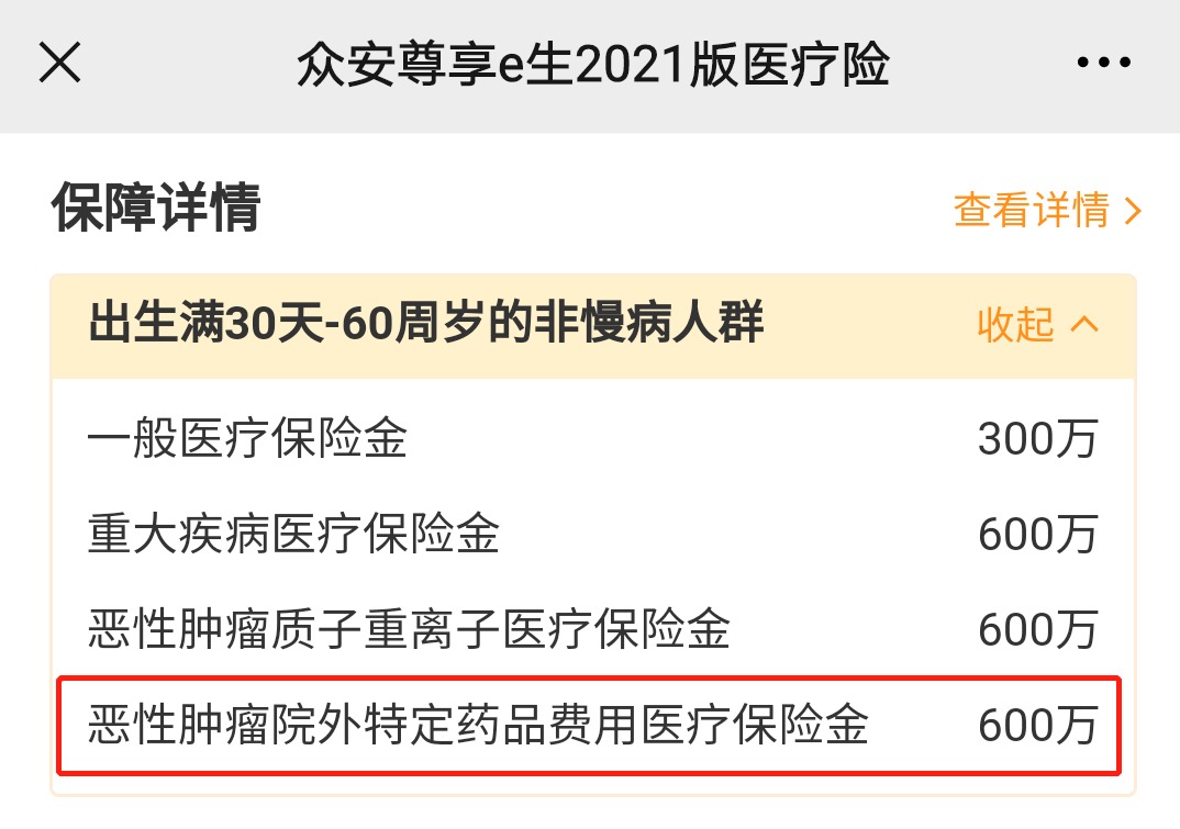 動輒花費幾十萬的&ldquo;外購藥&rdquo;，百萬醫(yī)療險不能賠？