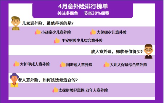 4月榜單 | 這幾款意外險(xiǎn)爆了！