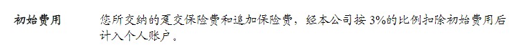 利率超5%？日計息月復利的萬能險，竟然會虧錢！