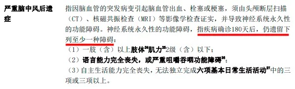 明明是條款里的重疾，保險公司為什么不賠錢？