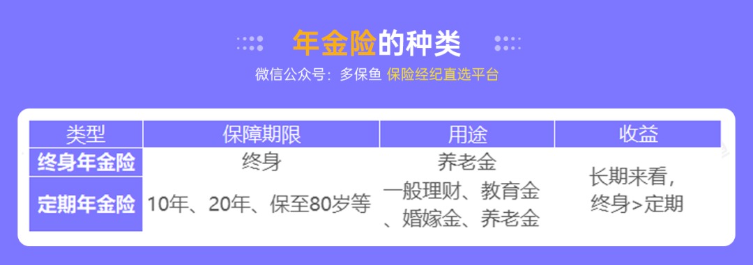 突發(fā)！銀行存款利率下調(diào)，錢(qián)還能放哪里？