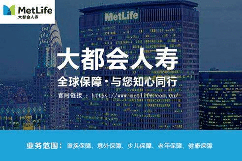  大都會人壽保險好不好，保魚君來告訴你