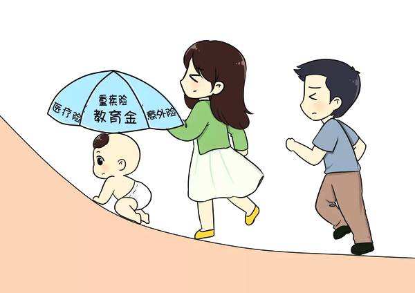 給孩子上什么保險好？有推薦的嗎