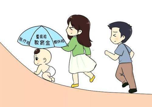 如何給孩子買保險(xiǎn)？99%的父母都值得收藏！