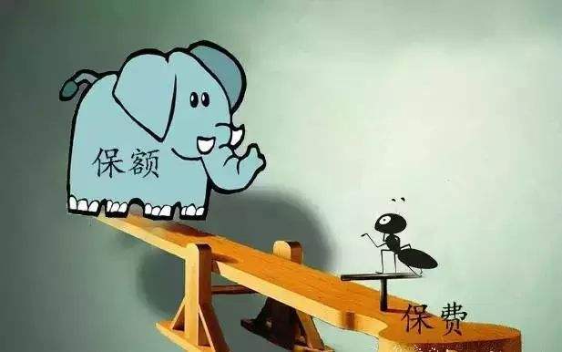 保險的保額怎么算?從這幾步入手