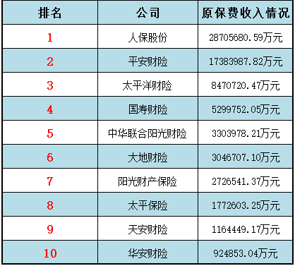 人人安康百萬醫(yī)療是騙局嗎 投保用戶怎么看？