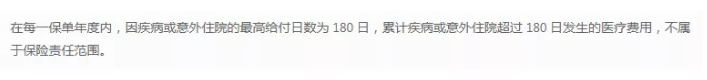 哪些免責(zé)條款不能忽視？
