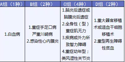  完美人生守護(hù)：保障足，價(jià)格優(yōu)