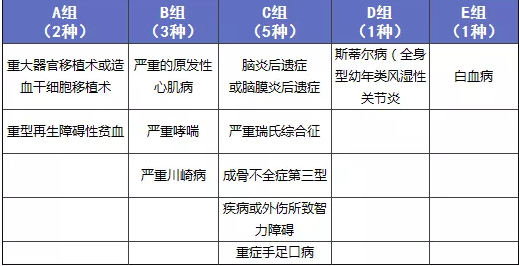 阿童木重疾險(xiǎn):非常亮眼的少兒多次賠付保險(xiǎn)