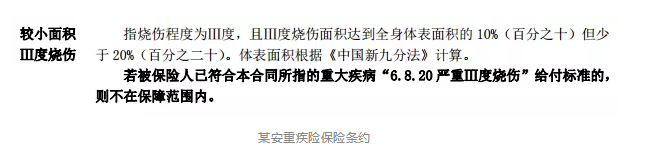 怎么選擇輕癥保障？