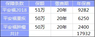  全佑至珍憑什么賣這么貴？