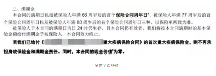 保障責任應(yīng)該看哪幾點？