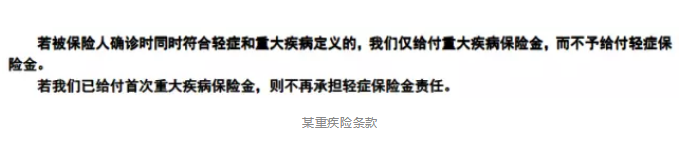 保障責任應(yīng)該看哪幾點？