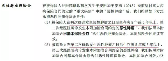 平安福2018怎么樣？