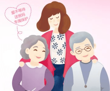 定期壽險應該保障到什么時候？