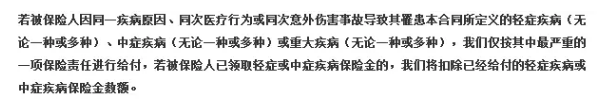 重疾險的中癥是如何劃分得？