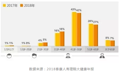 達(dá)爾文超越者怎么樣？值不值得購(gòu)買(mǎi)