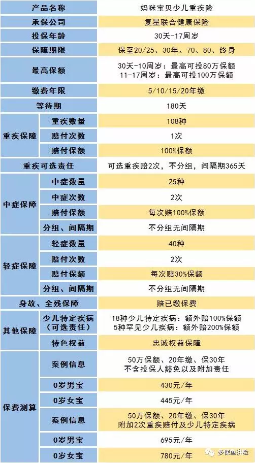 媽咪寶貝怎么樣？值不值得買？