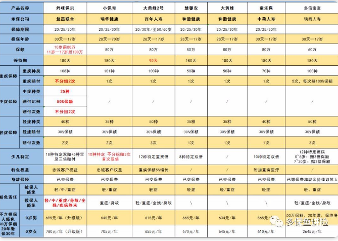 媽咪寶貝怎么樣？值不值得買？