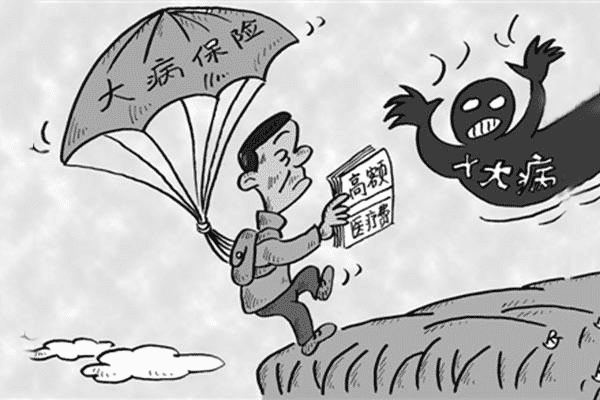 購(gòu)買保險(xiǎn)為什么保額優(yōu)先？