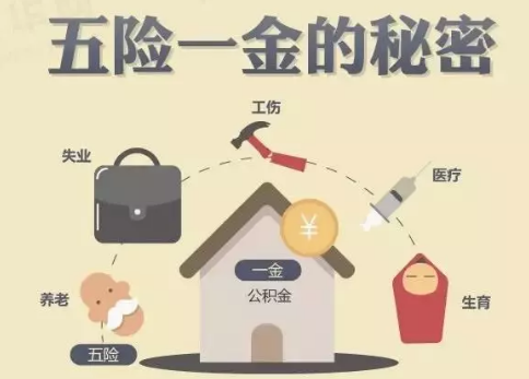 醫(yī)療險(xiǎn)這么多種，哪款適合你？