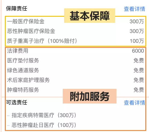醫(yī)療險(xiǎn)這么多種，哪款適合你？