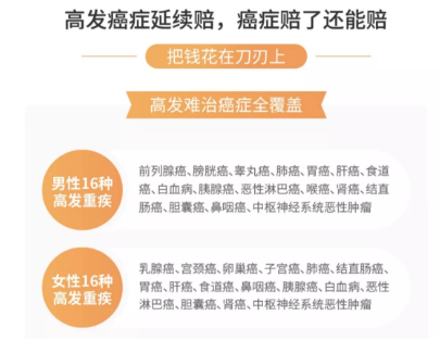 瑞泰超級瑪麗重疾險怎么樣？