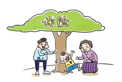 保險健康告知重要嗎？