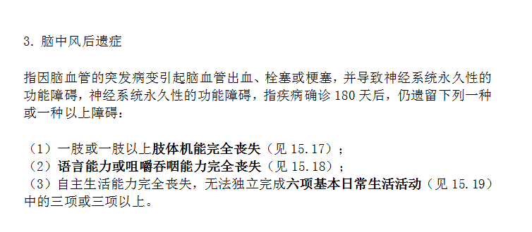 哪些情況下保險(xiǎn)公司會(huì)拒賠 拒賠后應(yīng)該怎么辦？