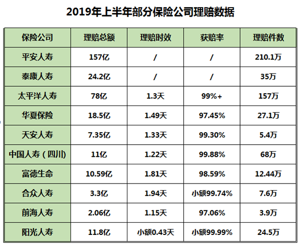 理賠案例分析：女子被確診為乳腺癌，為什么被保險(xiǎn)公司拒賠
