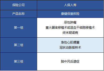  人?？到”Ｖ丶搽U(xiǎn)怎么樣 值不值得買？