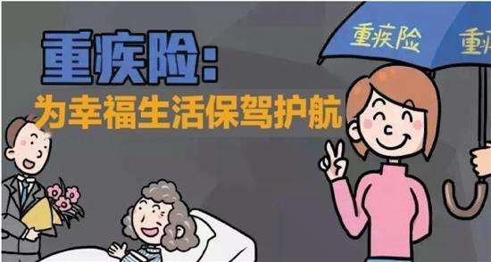 重疾險有什么類型 重疾險多少錢一年呢？
