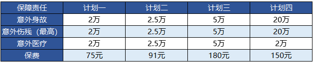 富德生命的少兒無(wú)憂意外險(xiǎn)值得買(mǎi)嗎？